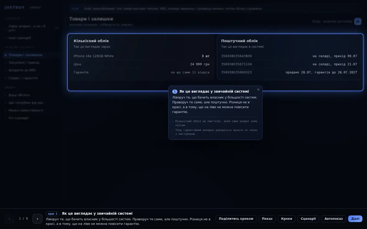 Демонстрація JustBuy