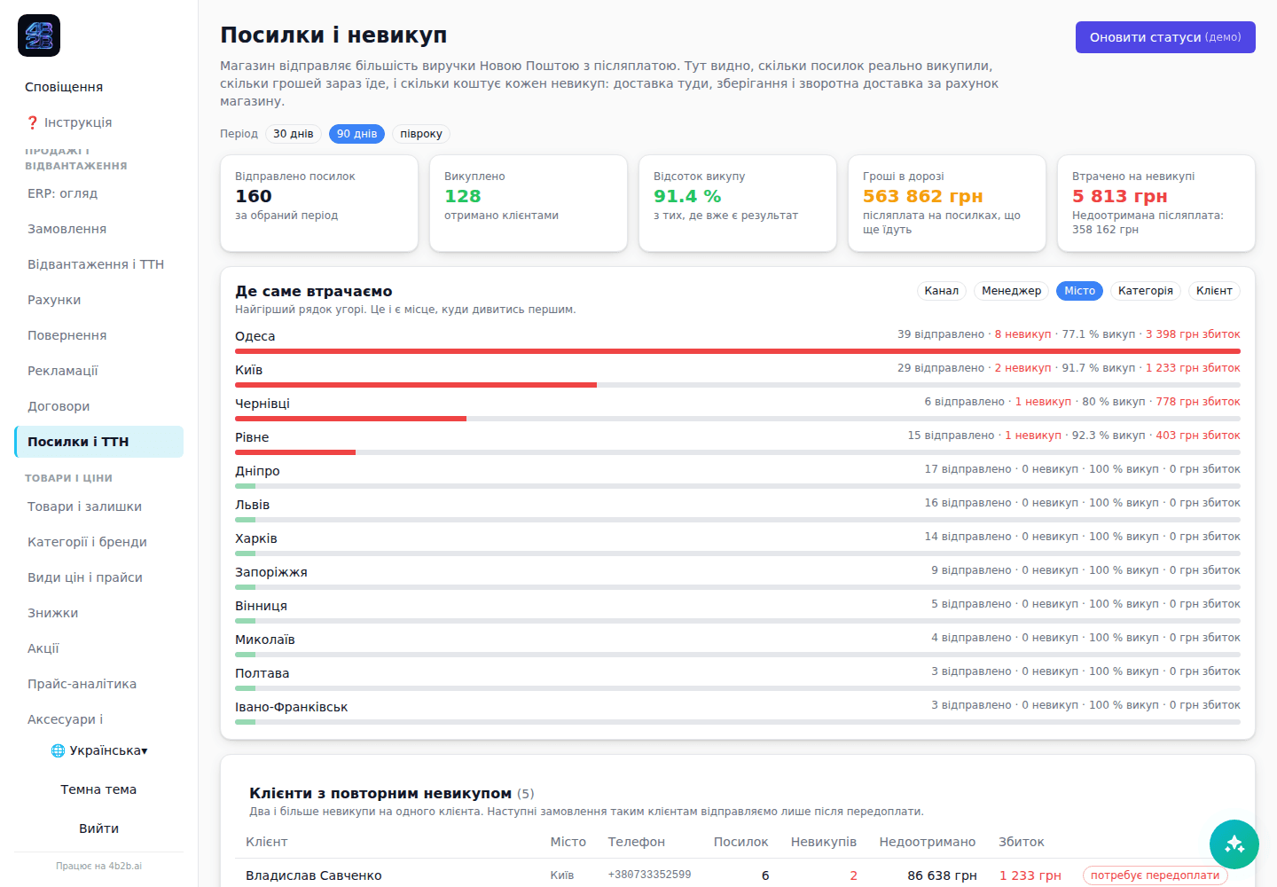 Посилки і ТТН